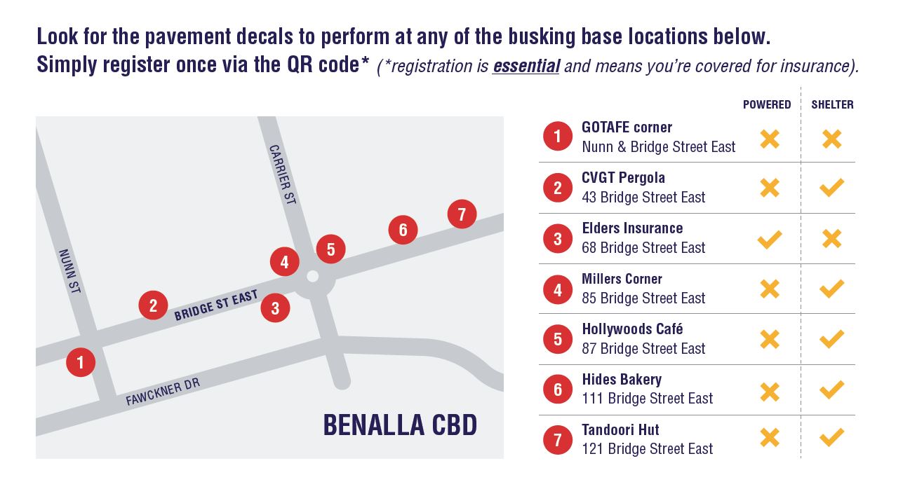 Busking locations map